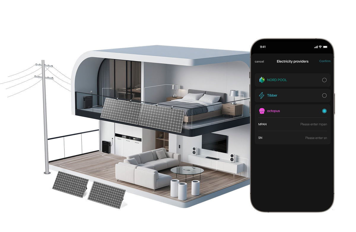 Nulleinspeisung mit Smart Meter